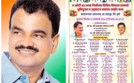 इंदापूरच्या उजनी पट्ट्यात शुक्रवारी घुमणार आ.भरणेंचा आवाज ! कांदलगाव - तरडगावात होणार 11 कोटी 92 लाख रुपयांच्या विकासकामांचे भूमिपूजन उद्घाटन आणि जाहिर सभा