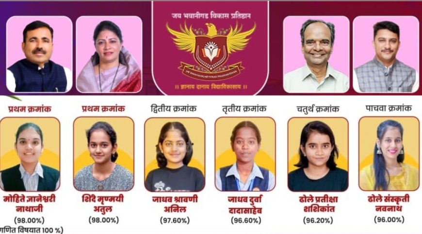 इंदापुरात दहावीच्या निकालात लाखेवाडीच्या जय भवानीगड विकास प्रतिष्ठानचा डंका, विद्यालयाच्या दोघी तालुक्यातून पहिल्या