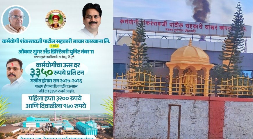 जिल्ह्यात सर्वाधिक दर देणारा ठरला इंदापूरचा 'कर्मयोगी' चालू गाळपासाठी 3350 रुपये जाहीर