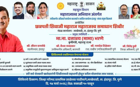 राज्याचे कृषिमंत्री दत्तात्रय भरणे आज इंदापूर दौऱ्यावर,लाखेवाडीत पार पडणार छत्रपती शिवाजी महाराज महाराजस्व समाधान शिबिर