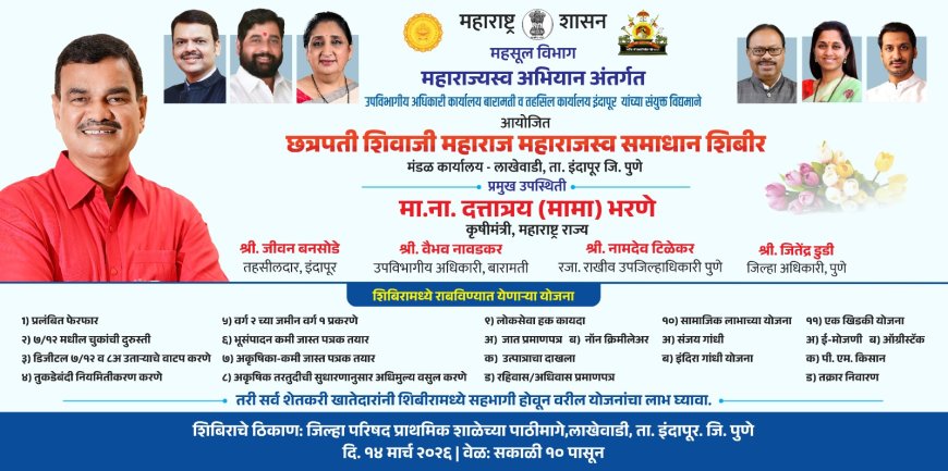 राज्याचे कृषिमंत्री दत्तात्रय भरणे आज इंदापूर दौऱ्यावर,लाखेवाडीत पार पडणार छत्रपती शिवाजी महाराज महाराजस्व समाधान शिबिर