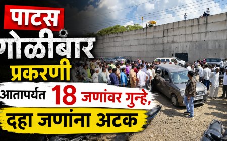 DOUND पाटस गोळीबार प्रकरणी आतापर्यंत 18 जणांवर गुन्हे, दहा जणांना अटक